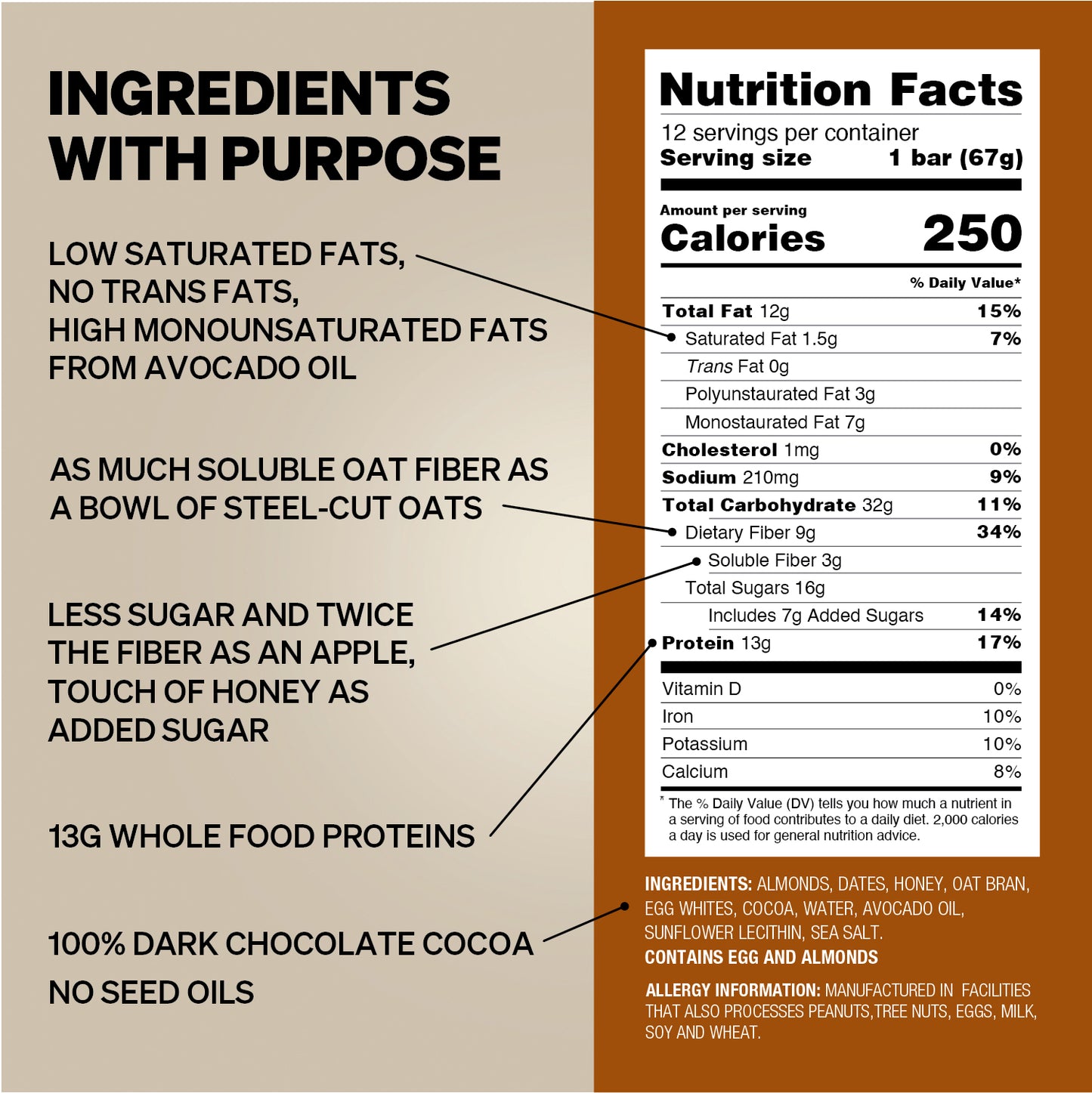 Obi Bar Chocolate Almond - Protein and Oat Fiber Bar | All-Natural | Sustained Energy | Lightly Sweet Taste | 100% Cocoa, Almond Chunks | MADE WITH AVOCADO OIL | Egg White Protein | Soy Free, Dairy Free, No Sugar Alcohol, No Seed Oils | 12 Pack