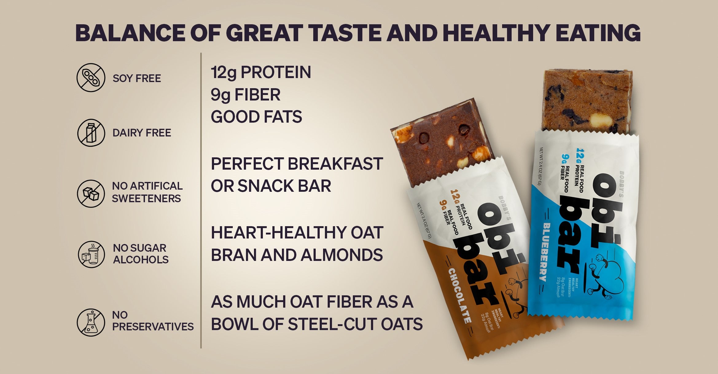 Obi bar is an all-natural high protein high fiber bar.  It is perfect as a healthy snack or meal replacement bar.  It is packed with oat fiber that contain soluble and insoluble fiber.  The soluble fiber provides heart and gut health.  The insoluble fiber promotes regularity.